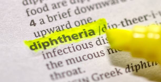 Symptoms of Diphtheria