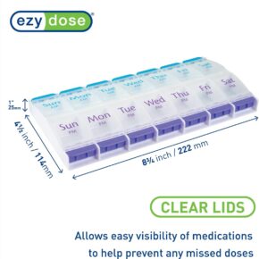 EZY DOSE Push Button (7-Day) Pill Case allforhealthblog.com 2